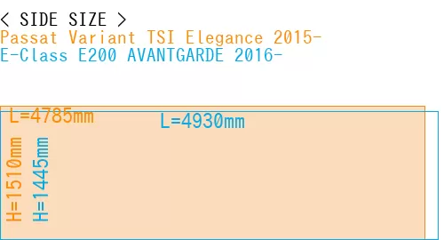 #Passat Variant TSI Elegance 2015- + E-Class E200 AVANTGARDE 2016-